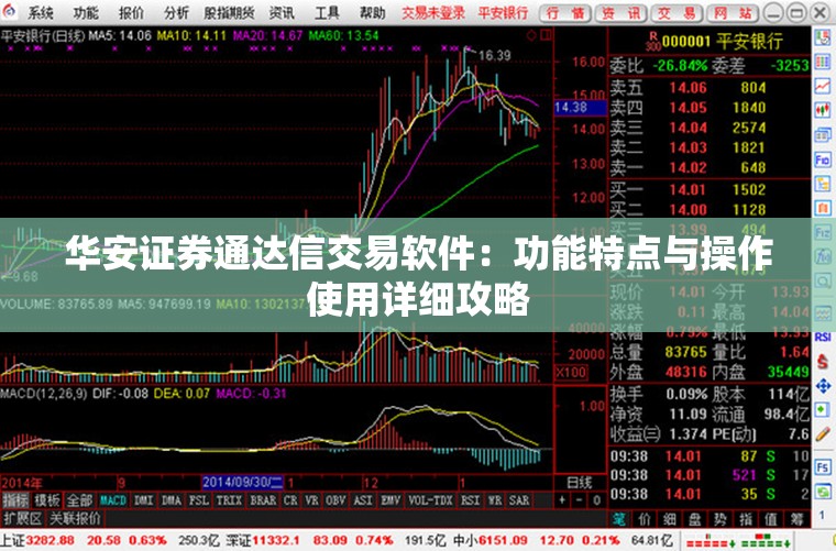 华安证券通达信交易软件：功能特点与操作使用详细攻略