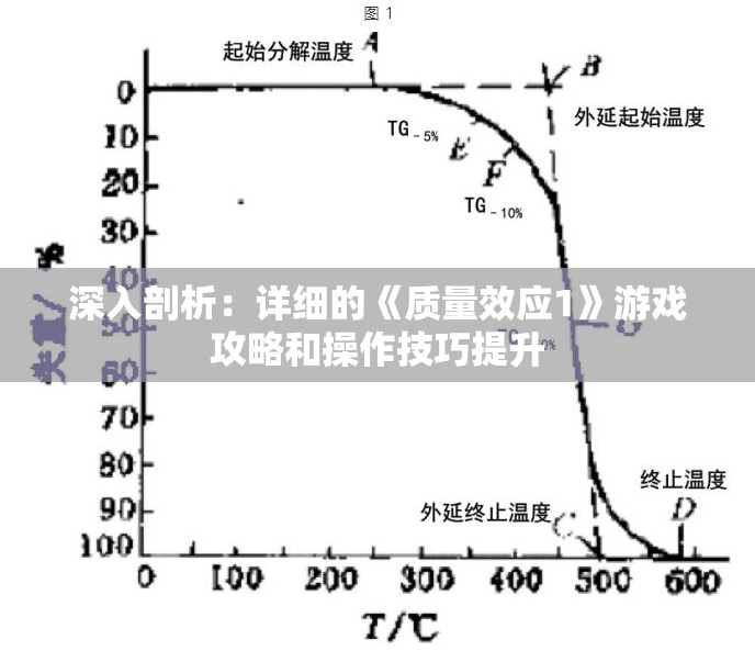 深入剖析：详细的《质量效应1》游戏攻略和操作技巧提升