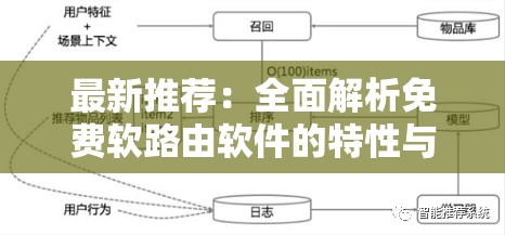 最新推荐：全面解析免费软路由软件的特性与优势