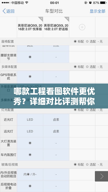 哪款工程看图软件更优秀？详细对比评测帮你做出选择