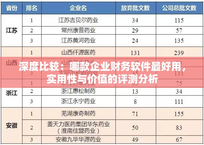 深度比较：哪款企业财务软件最好用，实用性与价值的评测分析