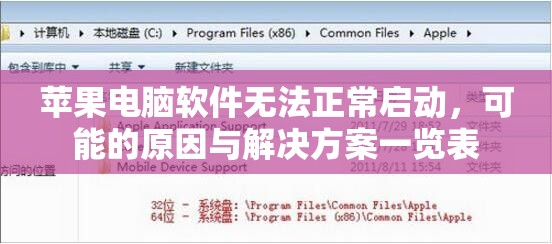 苹果电脑软件无法正常启动，可能的原因与解决方案一览表
