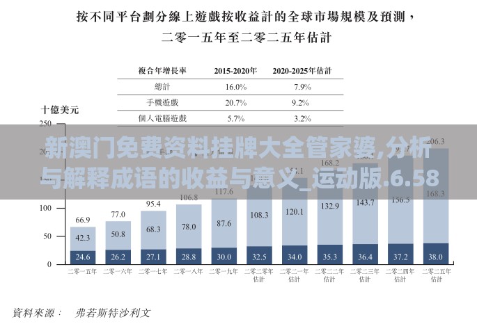 最准一肖一码100%澳门198期,探索未知领域的奇妙旅程_更换集.1.782