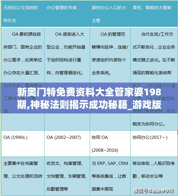 (黑翼之巢老四攻略大全)黑翼之巢老四攻略，深度解析与实战技巧揭秘！