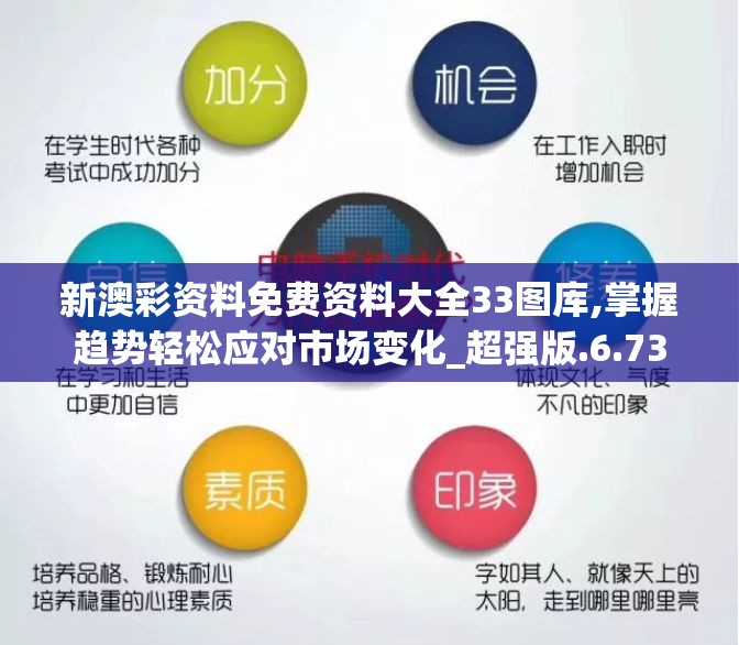 新澳彩资料免费资料大全33图库,掌握趋势轻松应对市场变化_超强版.6.73