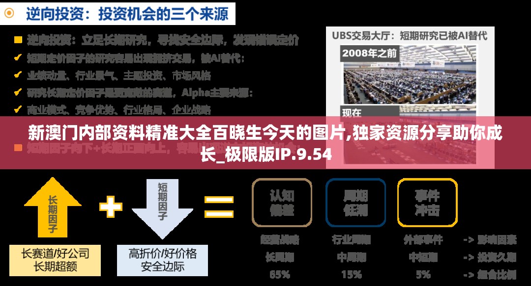 新澳门内部资料精准大全百晓生今天的图片,独家资源分享助你成长_极限版IP.9.54