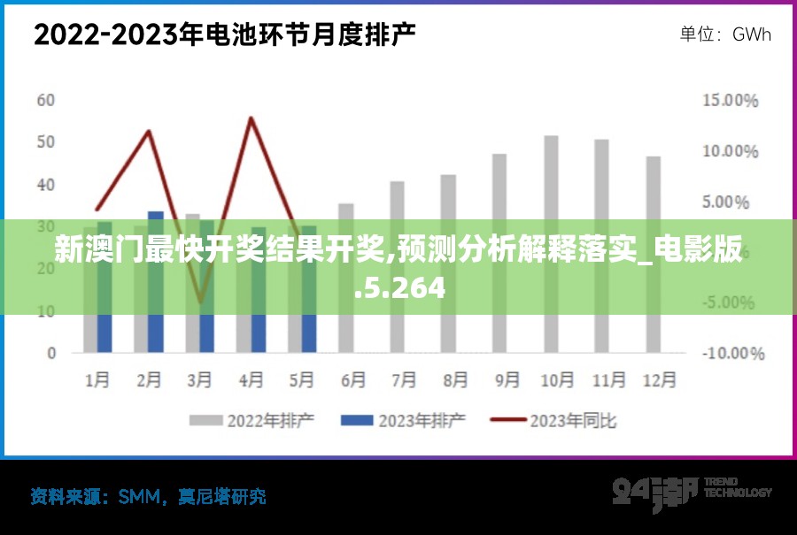 一二三国电视游戏：穿越历史、征战天下，重温经典战策游戏的盛世时刻