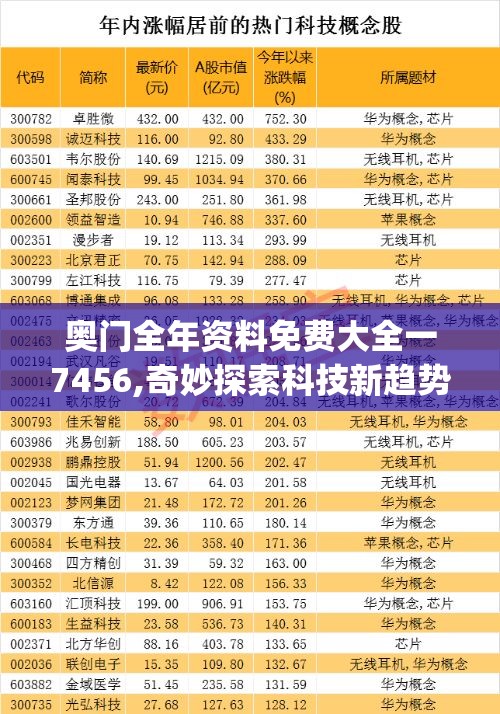 香港期期准资料大全7456,探索人生的无限可能_绿色集.8.26