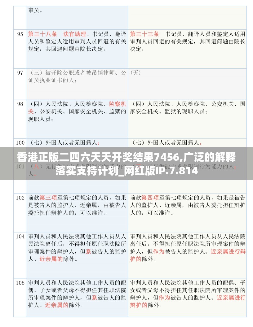 管家婆一肖一码一特,科学研究解释落实_适配款.2.872