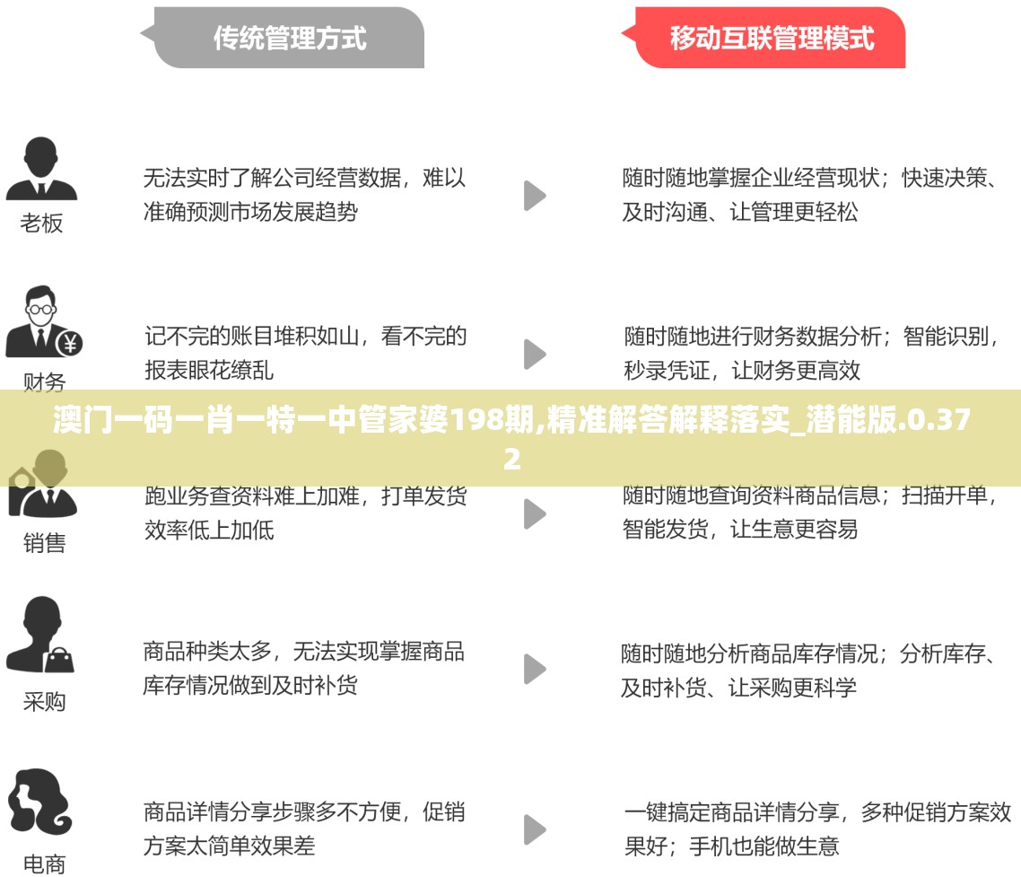 详解剑侠世界3：搬砖赚钱攻略，看这一篇就够了——利用资源、任务和拍卖行的全面策略