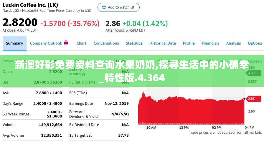 新澳好彩免费资料查询水果奶奶,探寻生活中的小确幸_特性版.4.364