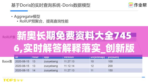 新奥长期免费资料大全7456,实时解答解释落实_创新版IOS.3.500