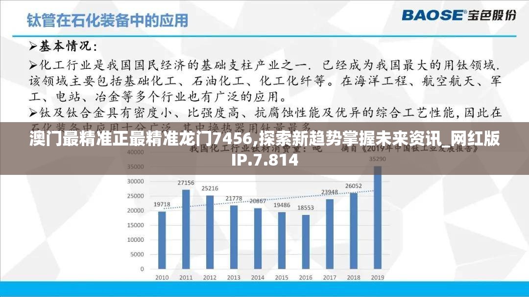 澳门最精准正最精准龙门7456,探索新趋势掌握未来资讯_网红版IP.7.814