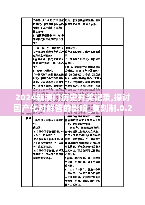 澳门一肖一码一一子管家婆,效率资料解释落实_领航款.1.593