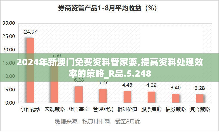 2024澳门天天开好彩大全19期|科学分析解释落实_先锋版IP.7.494