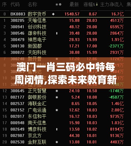 新奥天天开奖资料大全600Tk|国产化作答解释落实_和谐版.5.917