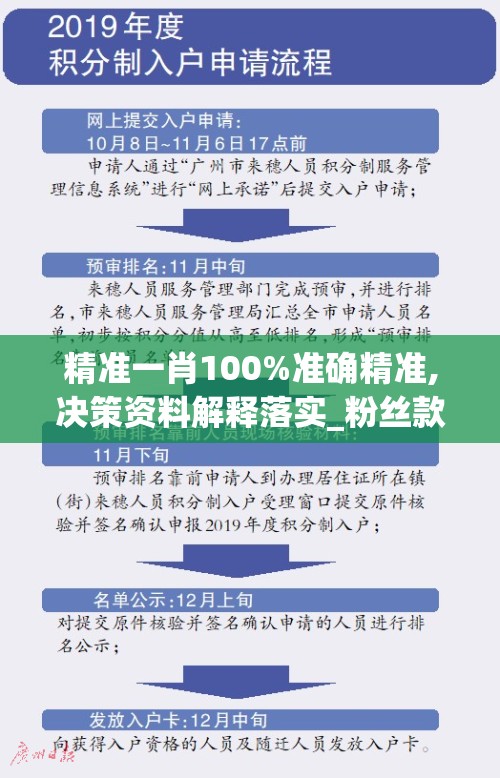 精准一肖100%准确精准,决策资料解释落实_粉丝款.8.391