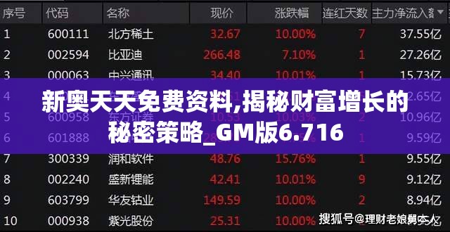 新奥天天免费资料,揭秘财富增长的秘密策略_GM版6.716