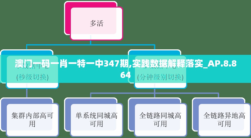 (放置封神哪吒怎么配英雄)放置封神中哪吒带什么天赋技能？如何搭配最优策略？