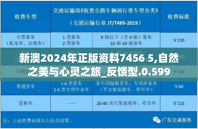 新澳2024年正版资料7456 5,自然之美与心灵之旅_反馈型.0.599