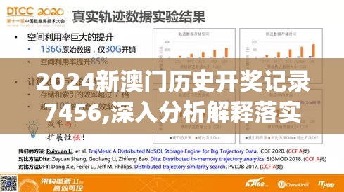 2024新澳门历史开奖记录7456,深入分析解释落实_探索集.7.439