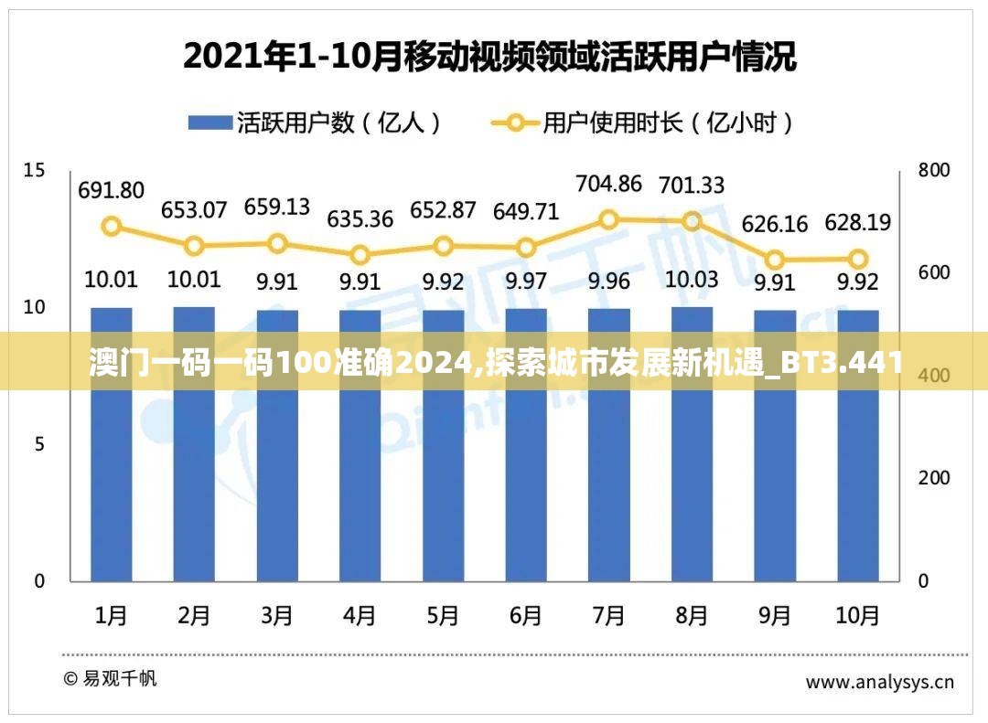 探讨2024年是否会再续江湖传奇：那一剑江湖的重燃可能性及影响因素分析