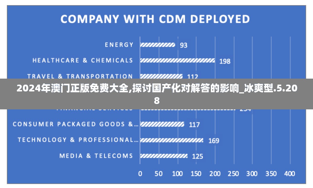 邂逅足球浪漫，探索运筹帷幄之道：梦幻足球联盟2024离线版助你成为球场统帅