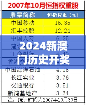 为何《晴明传》迟迟未进行公测？背后原因揭秘与玩家期待的分析