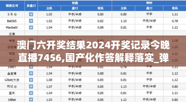 (元气战姬学院下载)元气战姬学院安卓版：学习战斗技能，挑战强大对手！