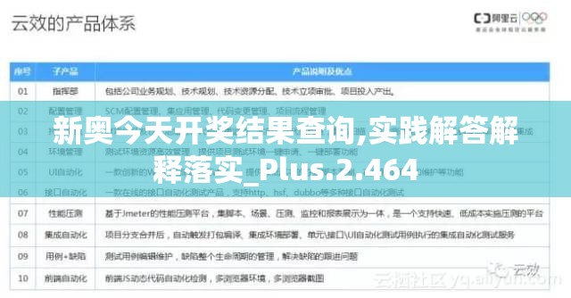 受全球粉丝期待，怪兽大作战是否改名求新？官方最新消息揭晓