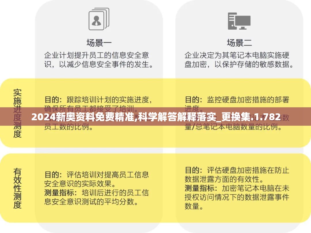 2024新奥资料免费精准,科学解答解释落实_更换集.1.782