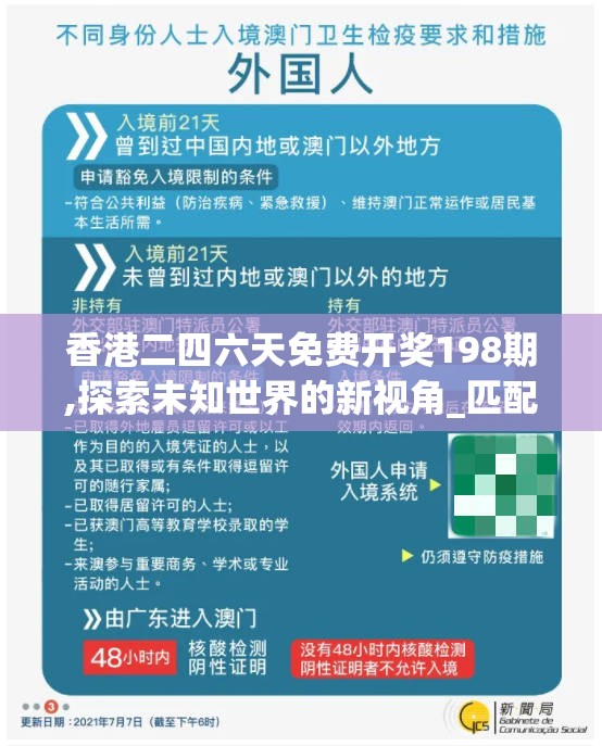 香港二四六天免费开奖198期,探索未知世界的新视角_匹配版.9.730