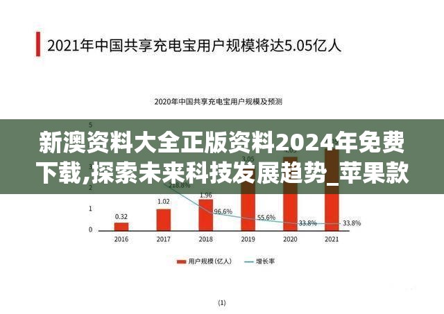 新澳资料大全正版资料2024年免费下载,探索未来科技发展趋势_苹果款.9.72