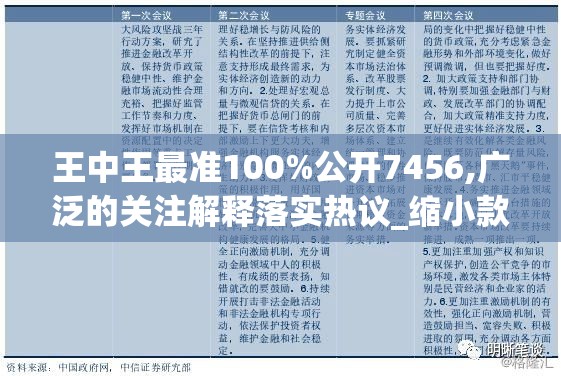 王中王最准100%公开7456,广泛的关注解释落实热议_缩小款.7.682