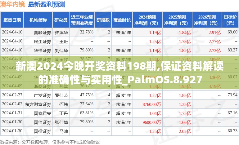 澳门一肖中100%期期准  ,权威解答解释落实_修改型.8.537