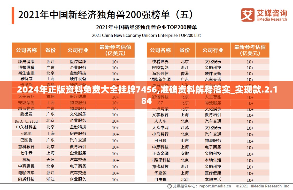 (魔兽世界钓鱼攻略1到300级)魔兽世界钓鱼攻略，从入门到精通，轻松解锁1到300级钓鱼技能