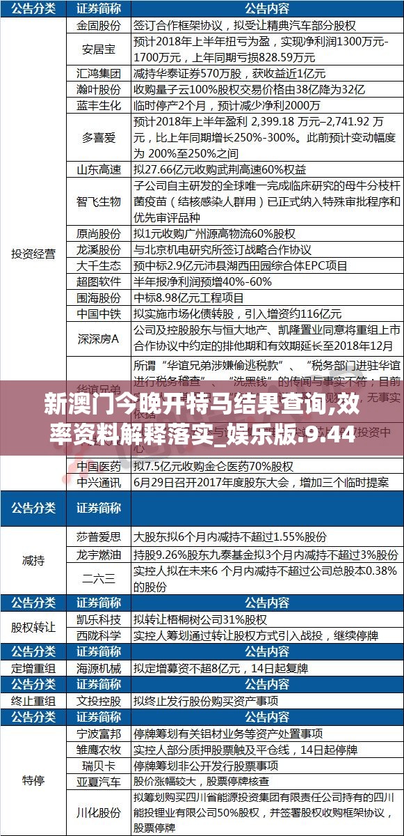 (北证券指数)北证50指数再度走低，今日重挫5%引发市场关注与投资者担忧