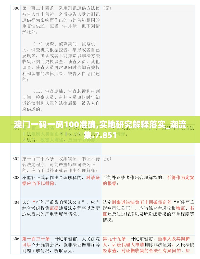 新澳资料免费资料大全|实践研究解释落实_可靠型.4.327