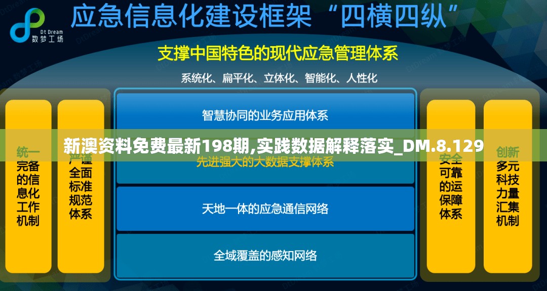 新澳资料免费最新198期,实践数据解释落实_DM.8.129