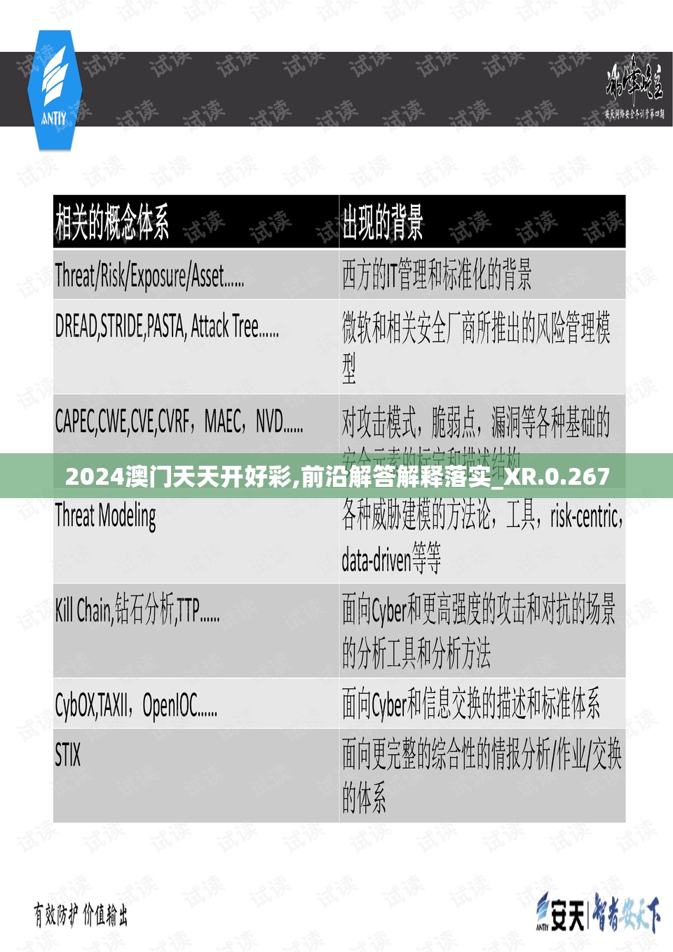 2024澳门天天开好彩,前沿解答解释落实_XR.0.267