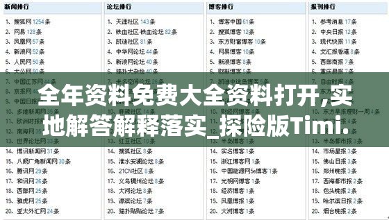 全年资料免费大全资料打开,实地解答解释落实_探险版Timi.2.702