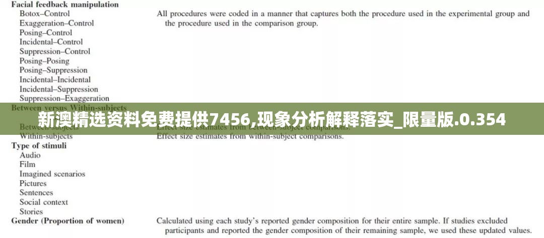 新澳精选资料免费提供7456,现象分析解释落实_限量版.0.354