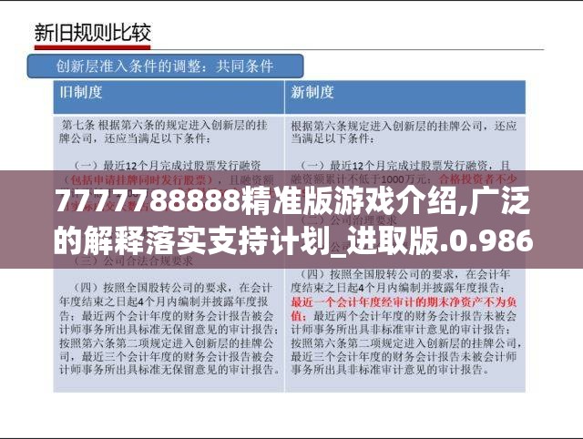 7777788888精准版游戏介绍,广泛的解释落实支持计划_进取版.0.986