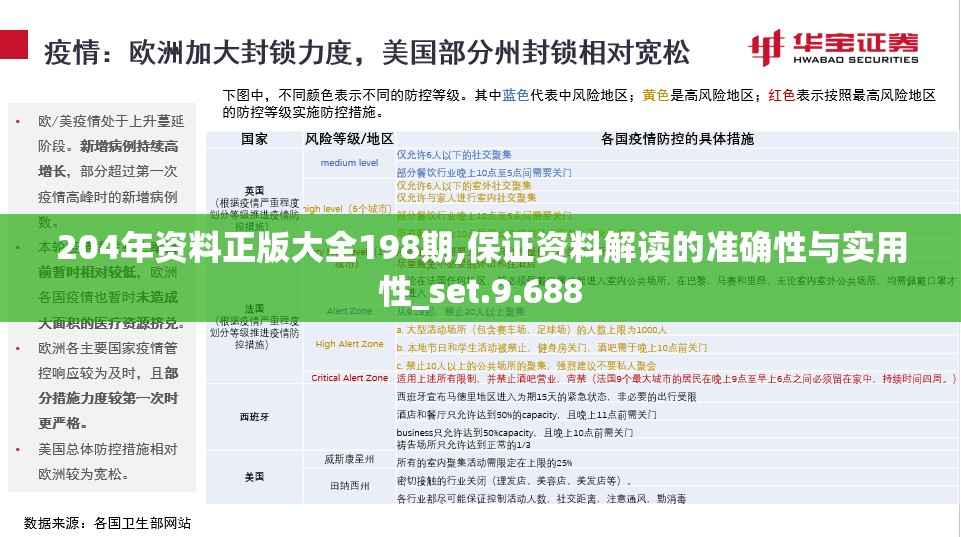 204年资料正版大全198期,保证资料解读的准确性与实用性_set.9.688