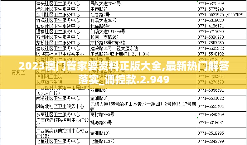 2023澳门管家婆资料正版大全,最新热门解答落实_调控款.2.949