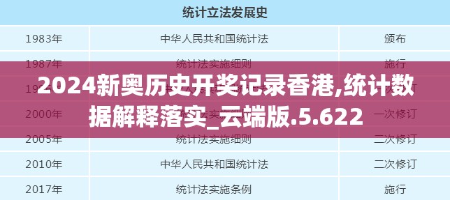 2024新奥历史开奖记录香港,统计数据解释落实_云端版.5.622