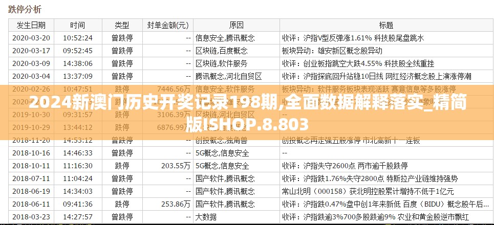 澳门王中王100%的资料一|系统解答解释落实_经典款.3.822