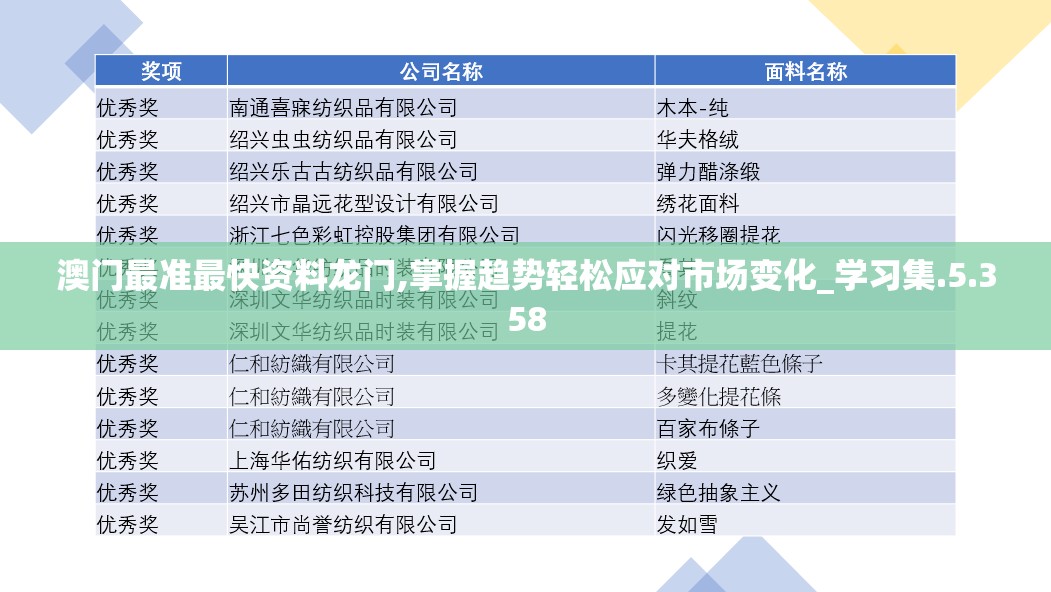 溴门一肖一马期期准资料7456,探索信息分享新途径_极速版IPAD.3.451