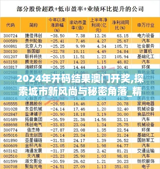 2024年开码结果澳门开奖,探索城市新风尚与秘密角落_精简版HD.8.203