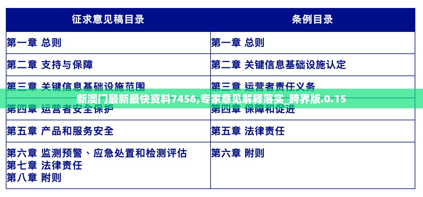 澳门三码三码期期准100精准|探索信息分享新途径_扩展版.0.556